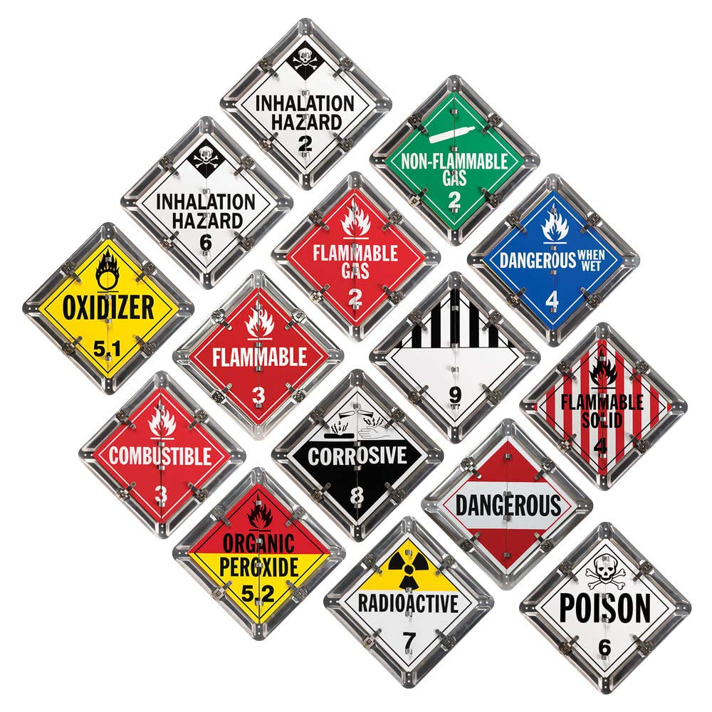Hazmat Ops Refresher – Identify Potential Hazards & Containers (HMOR24-A)
